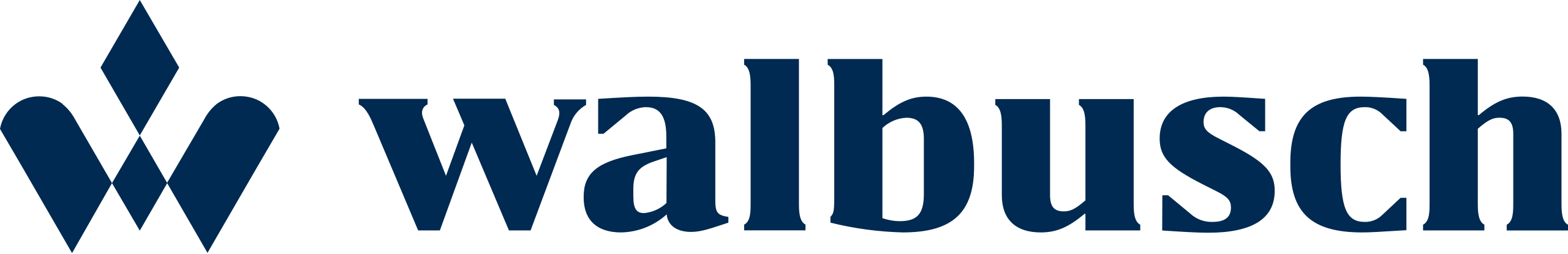 Say Kumaş - Walbusch Logo